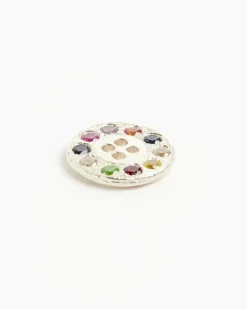 Button in Multi